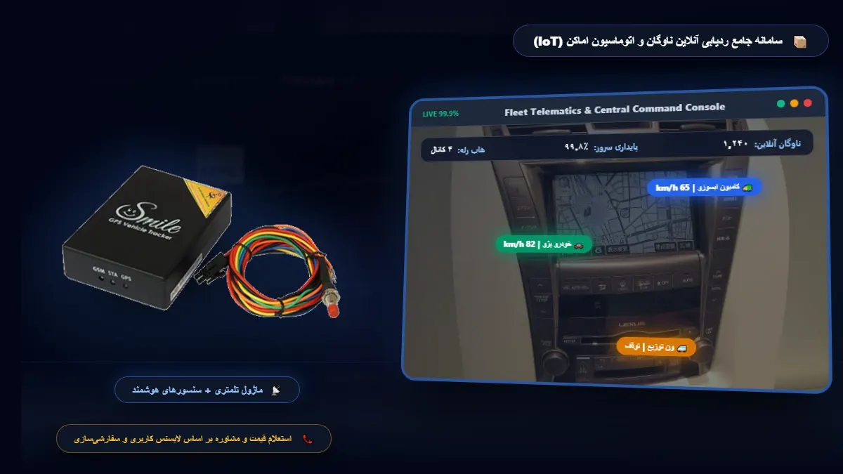 سامانه نرم‌افزاری جامع ردیابی آنلاین ناوگان و کنترل هوشمند دزدگیر اماکن (IoT)